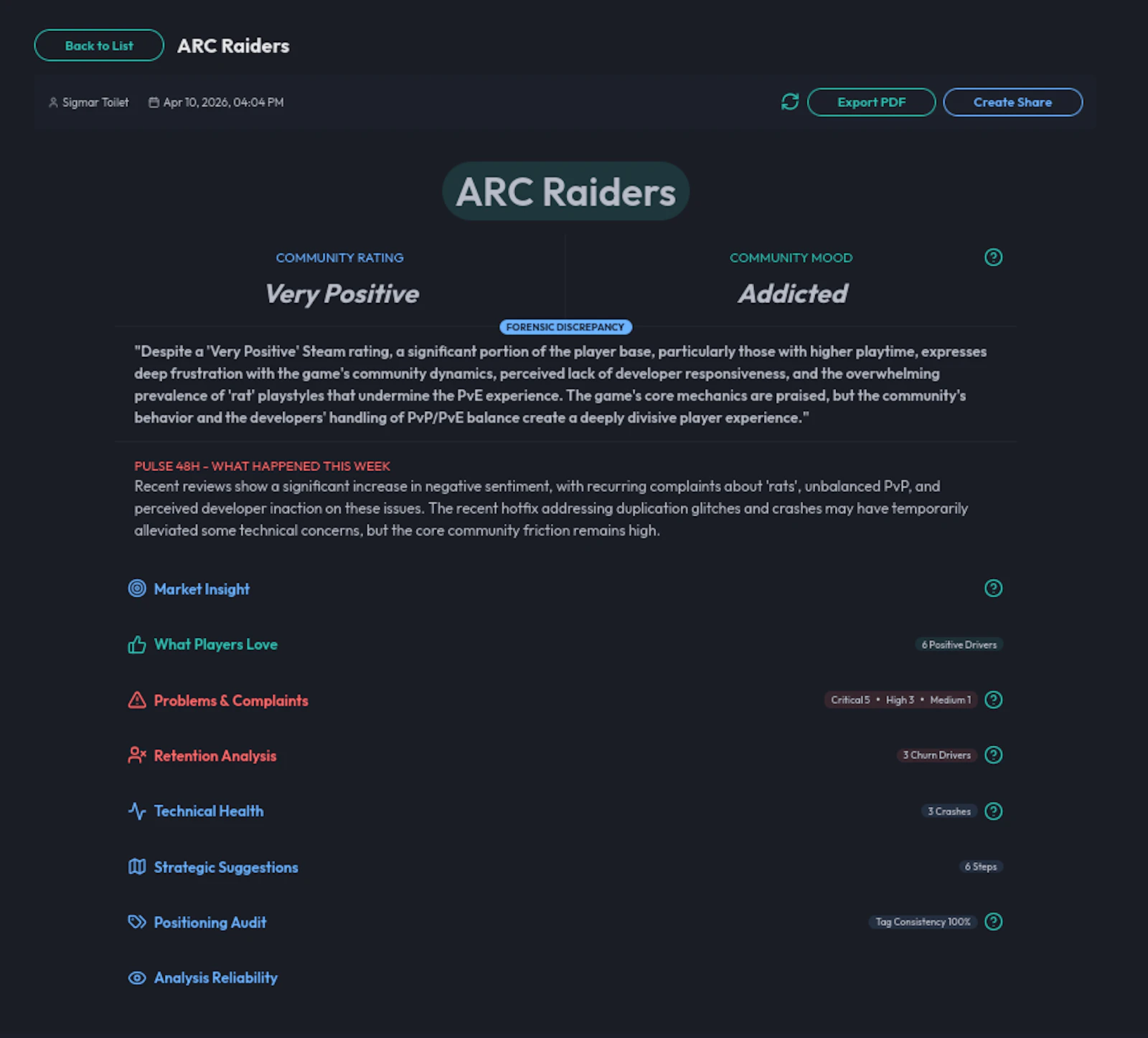 UNRIP - Building better games, together screenshot 3