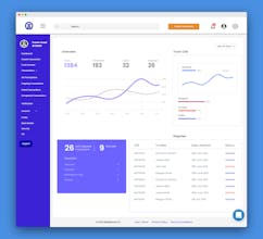 Middletrust gallery image