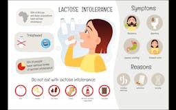 Lactose Intolerance Treatment  media 3