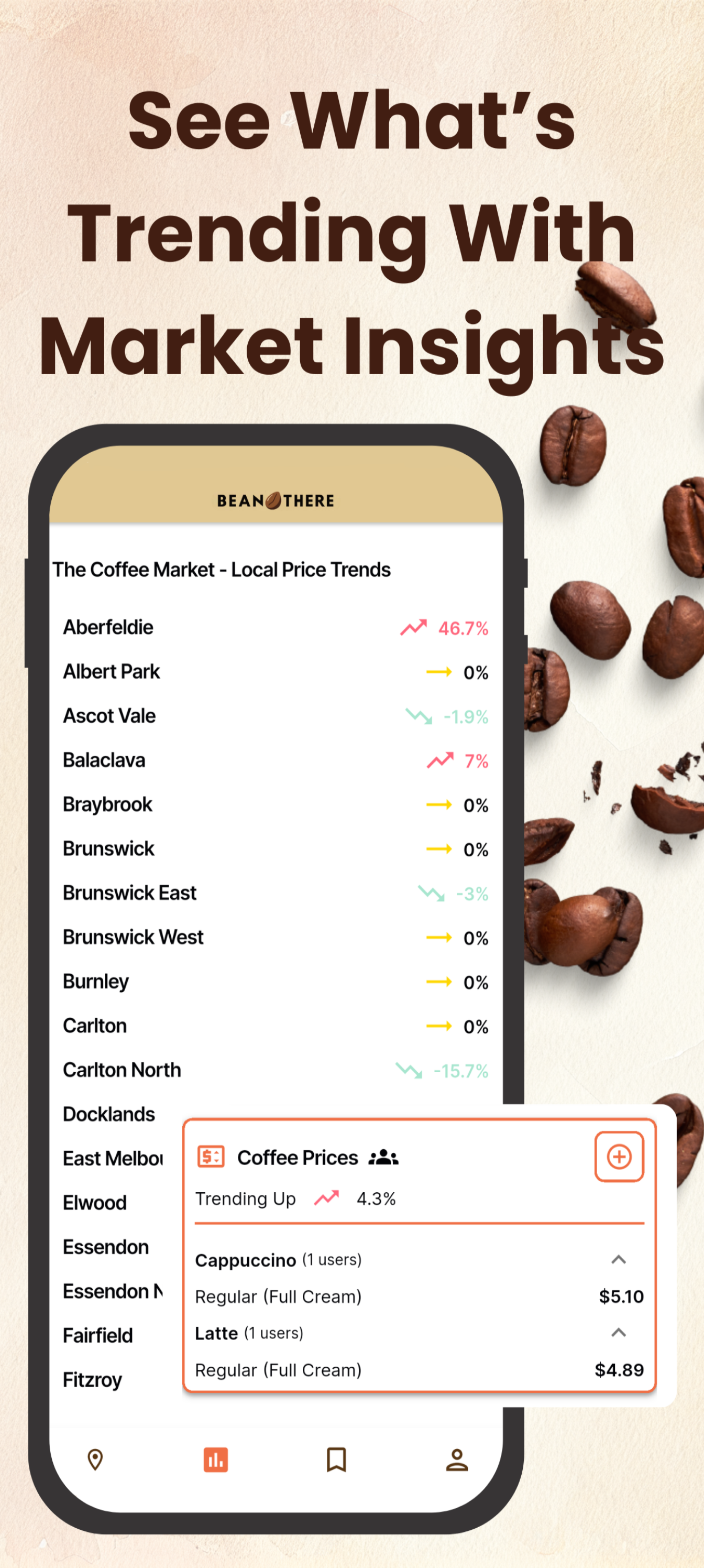 BeanThere - Screenshot 4 showing product features and functionality