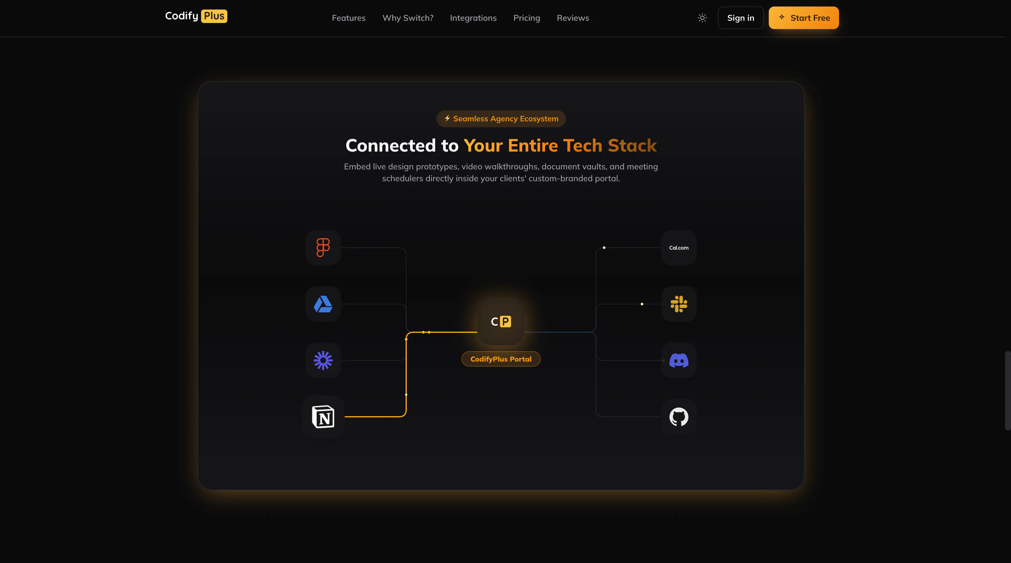 CodifyPlus gallery image