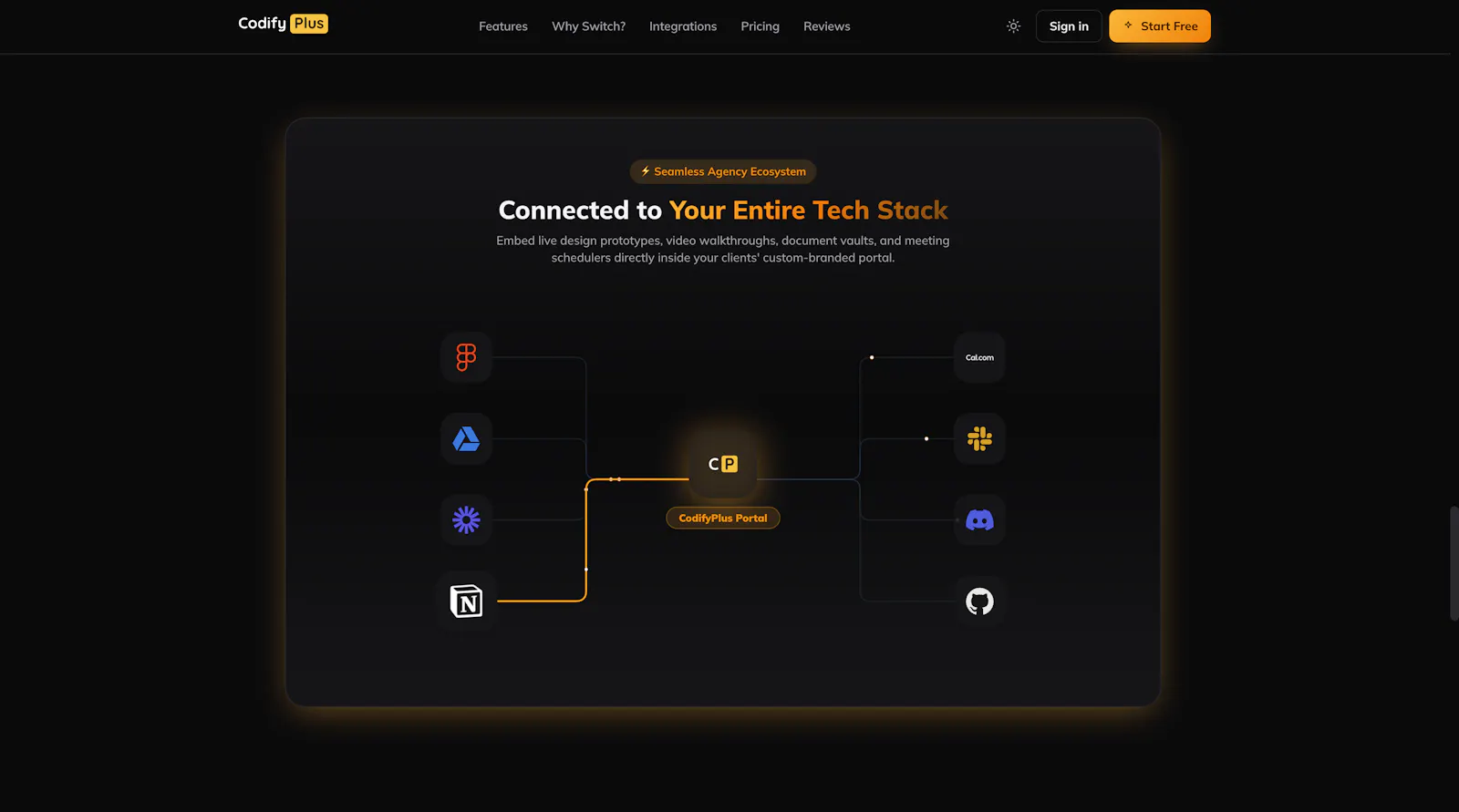 CodifyPlus screenshot 9