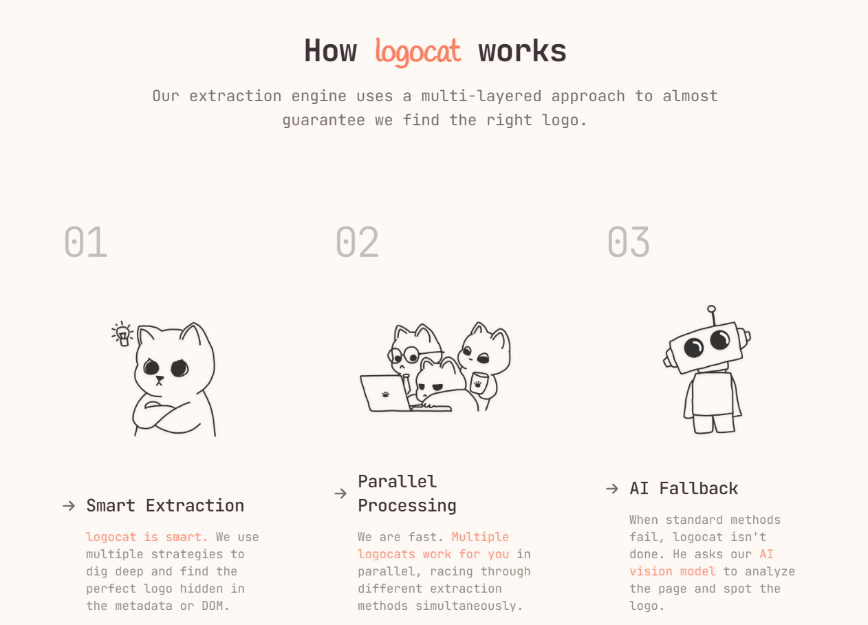 Logocat gallery image