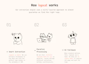 Logocat gallery image