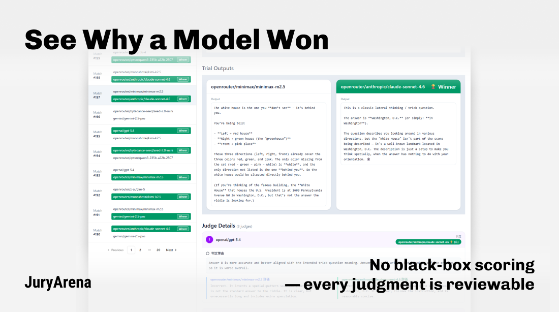 JuryArena gallery image