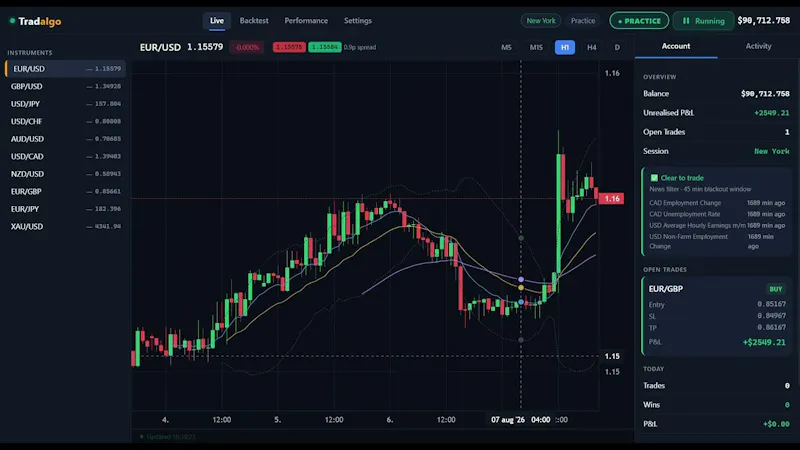 Tradalgo screenshot 1 (video preview)