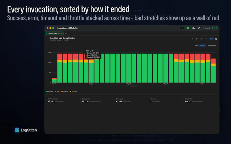 LogStitch screenshot 9