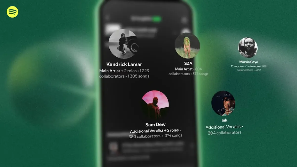 Spotify SongDNA