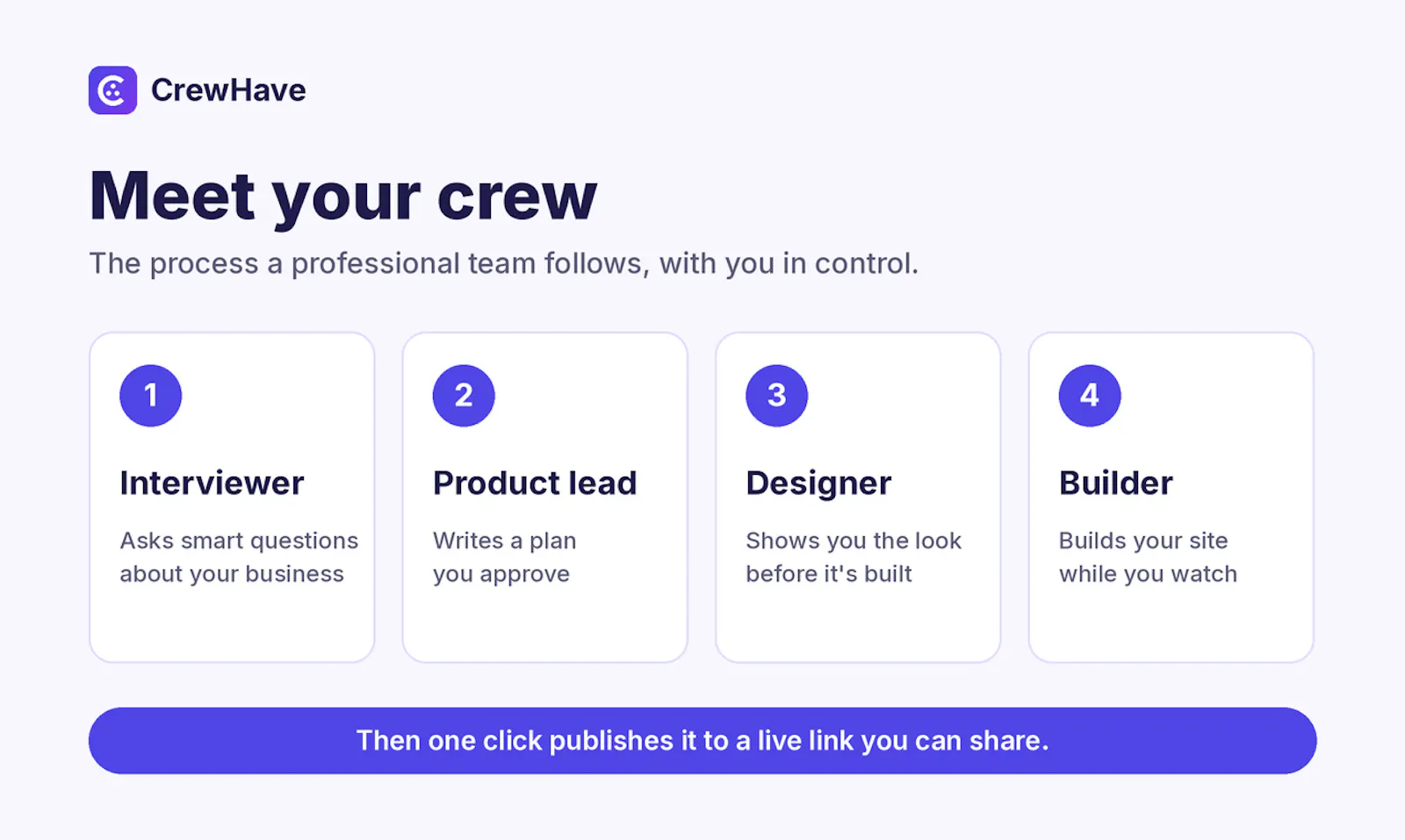 CrewHave screenshot 2
