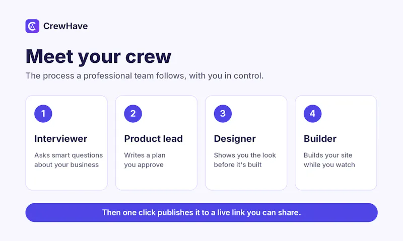 CrewHave screenshot 2