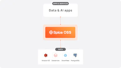 Spice.ai Open Source 1.0-stable gallery image