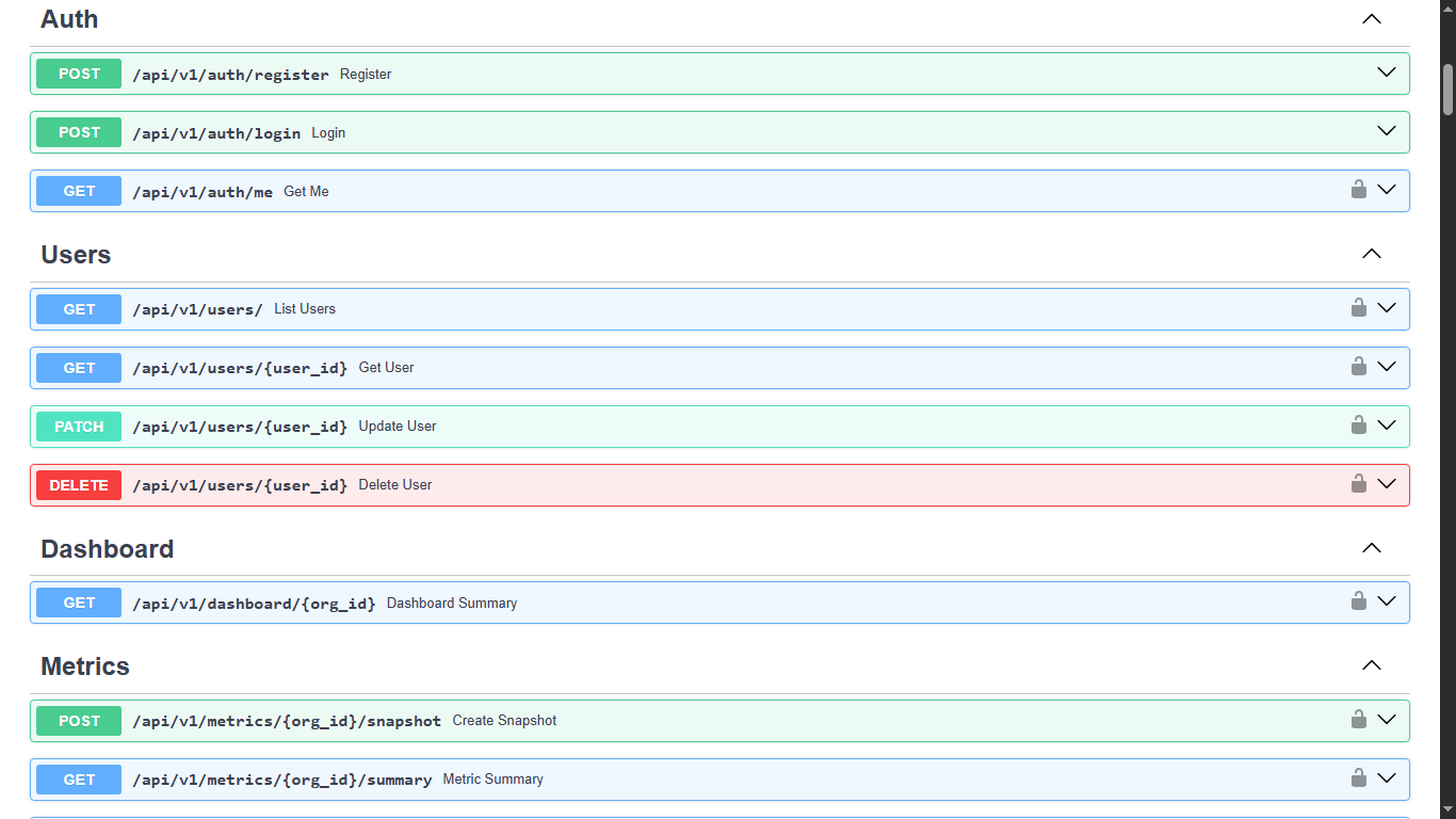 AI SaaS Backend Starter Kit Pro gallery image