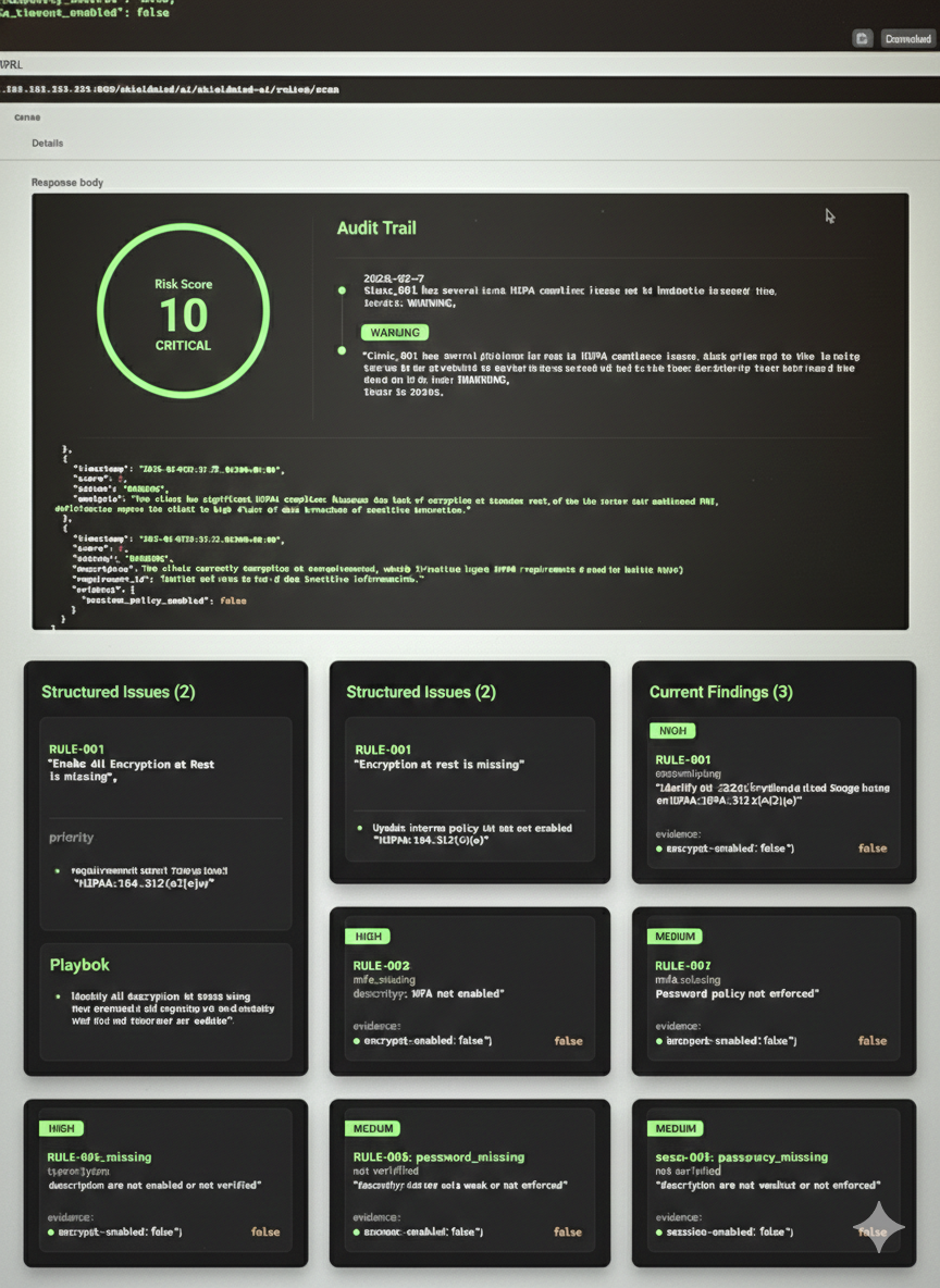 SENTRA Ai  gallery image