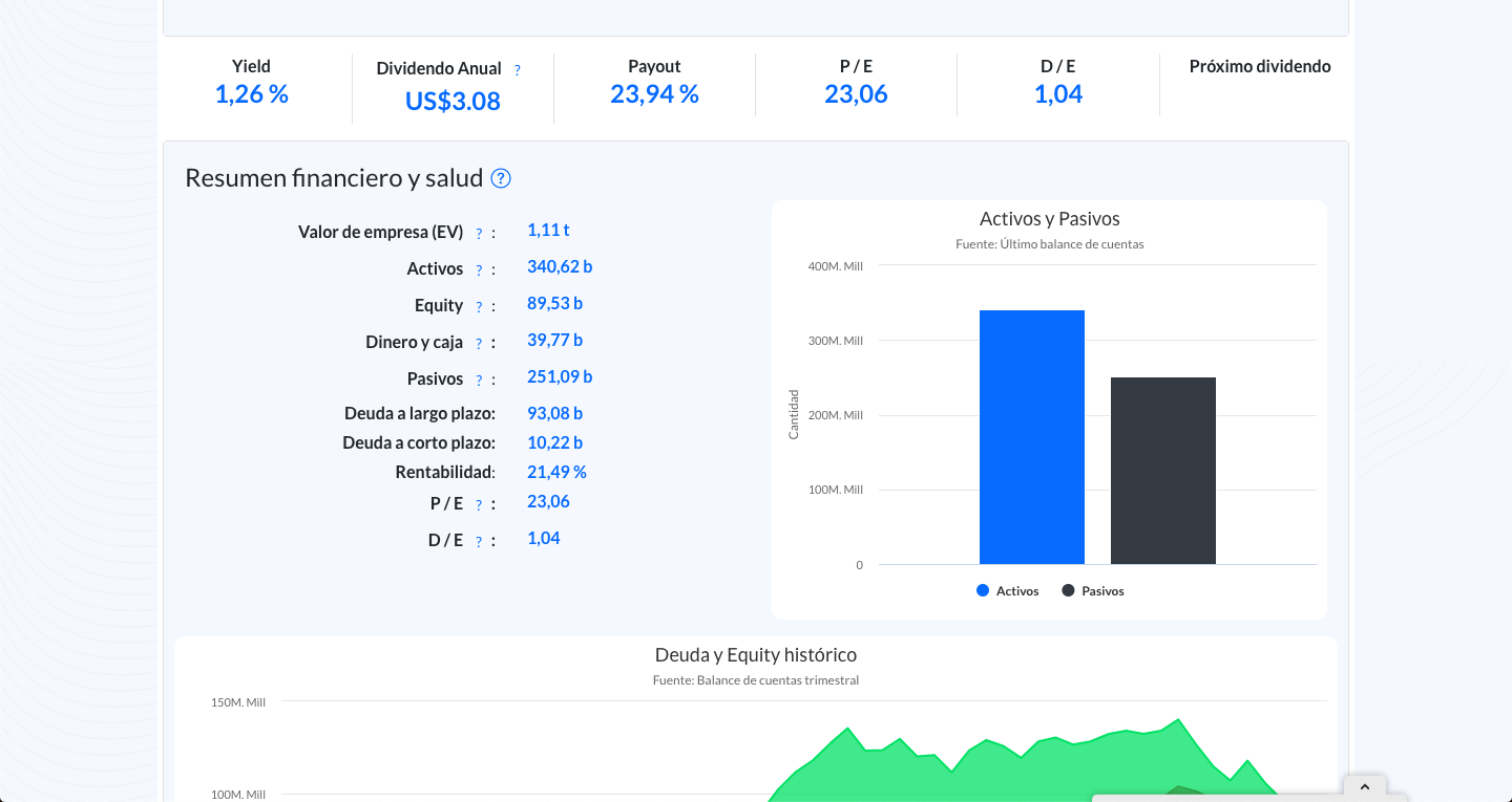 TopDividendos gallery image