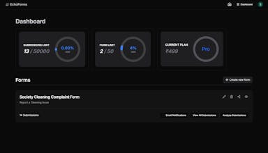 EchoForms gallery image