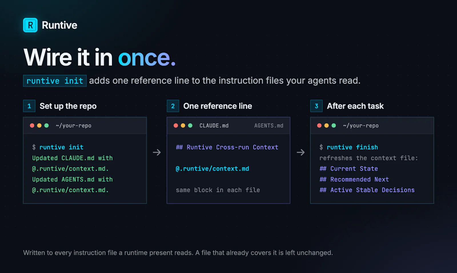 Runtive screenshot 5