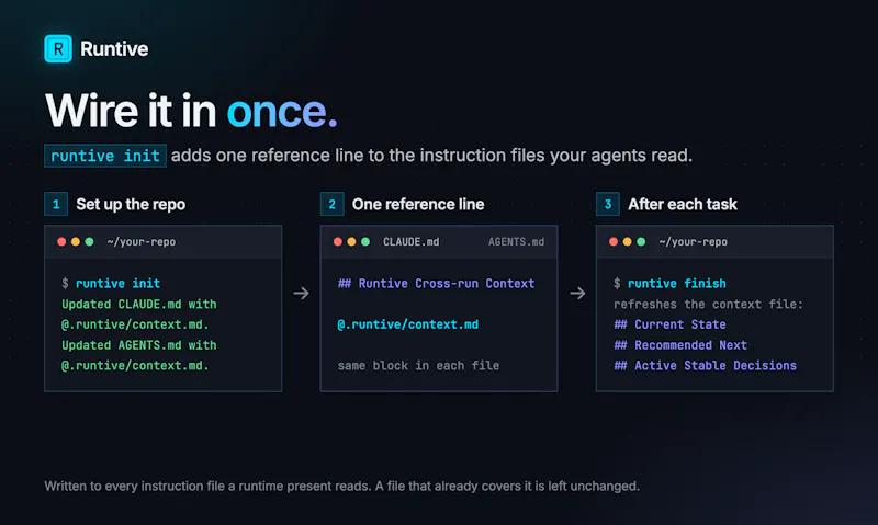 Runtive screenshot 5