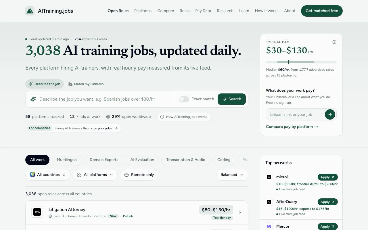 AITraining.jobs gallery image