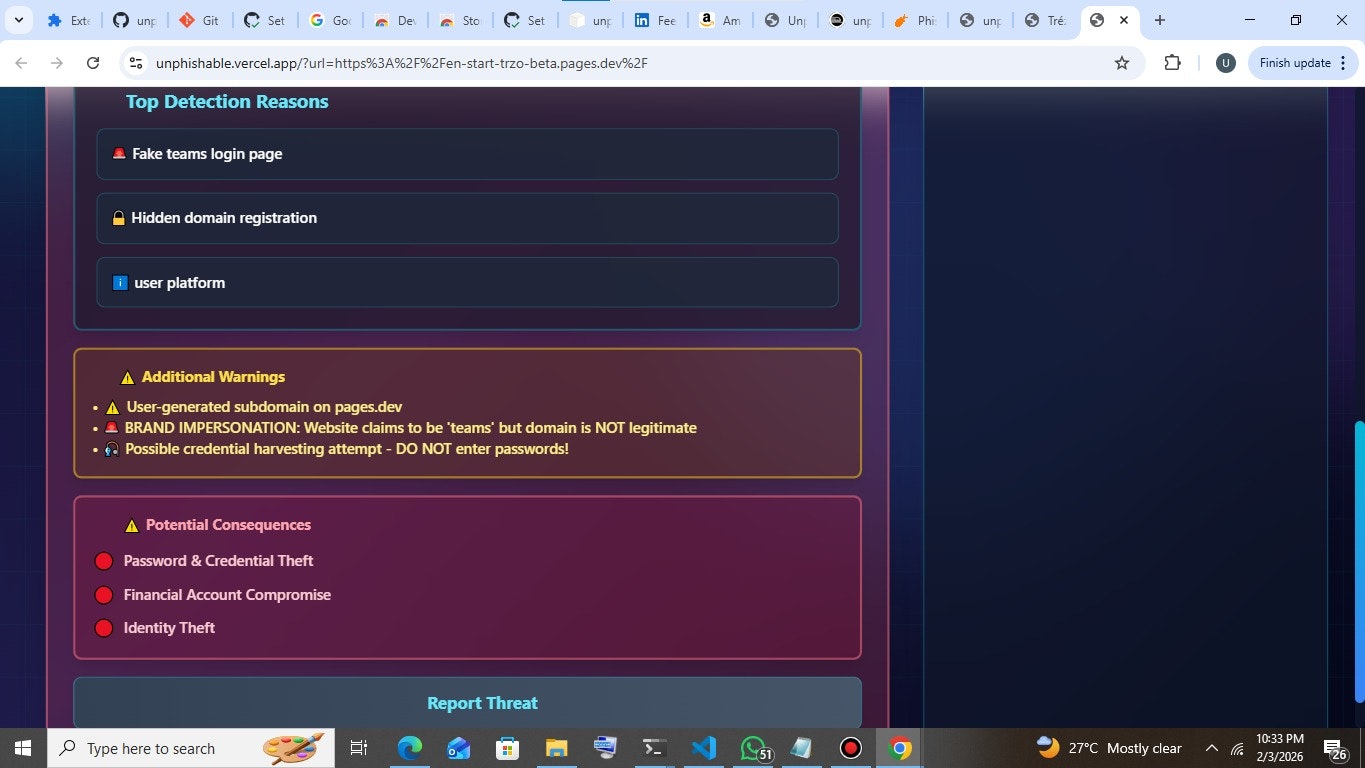 Unphishable gallery image