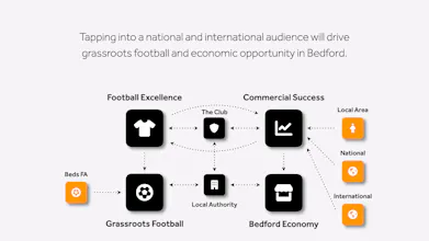 Real Bedford FC gallery image