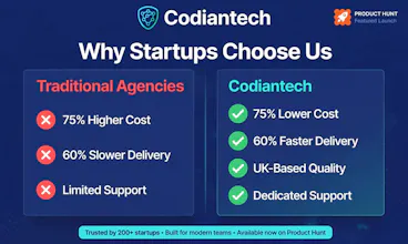 Codiantech gallery image
