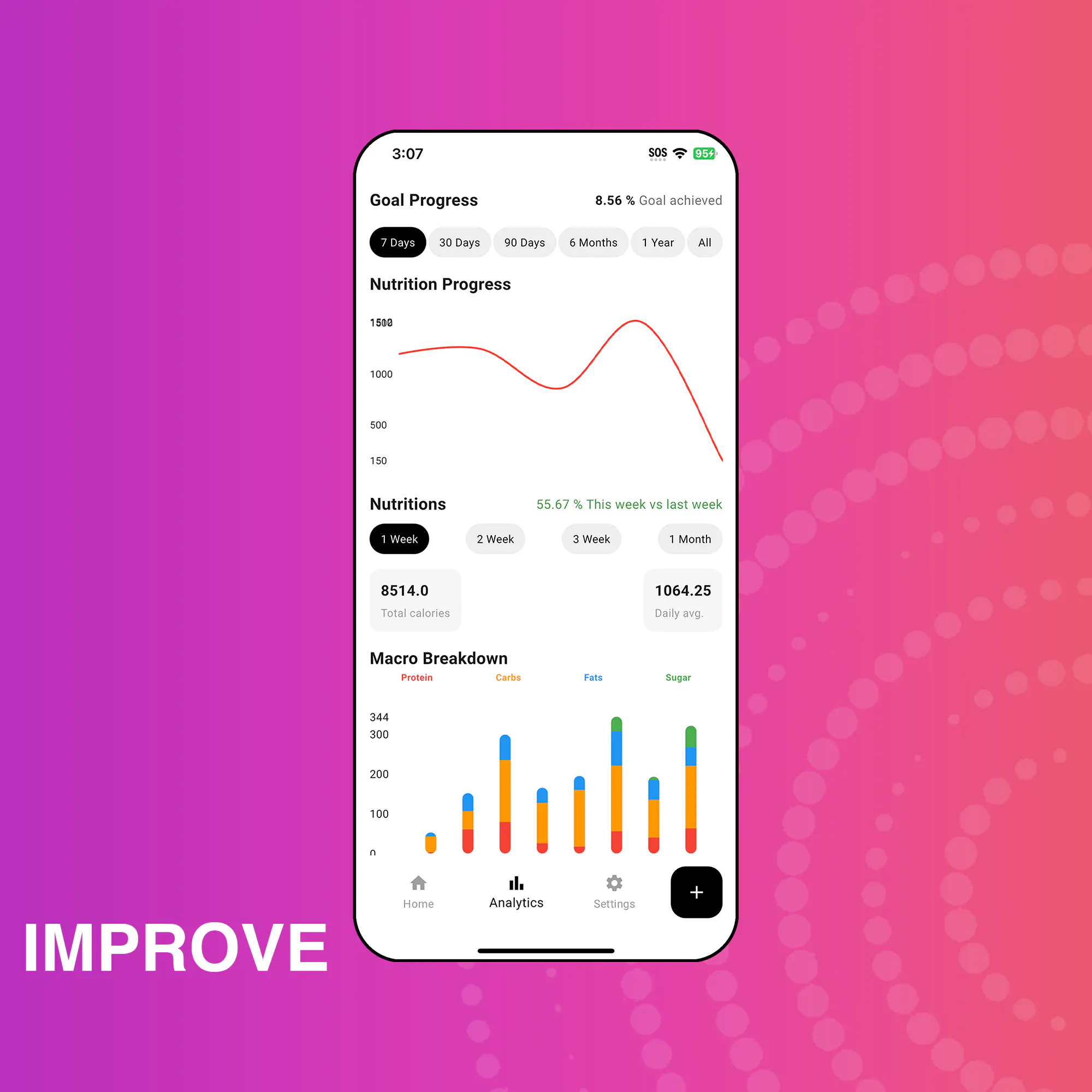 Calories AI gallery image