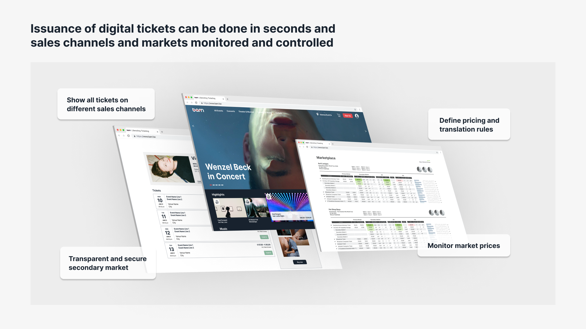 B.A.M Blockchain NFT Ticketing gallery image