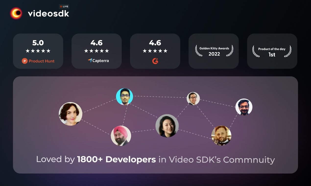 Transmissão ao vivo interativa por vídeo sdk media 5
