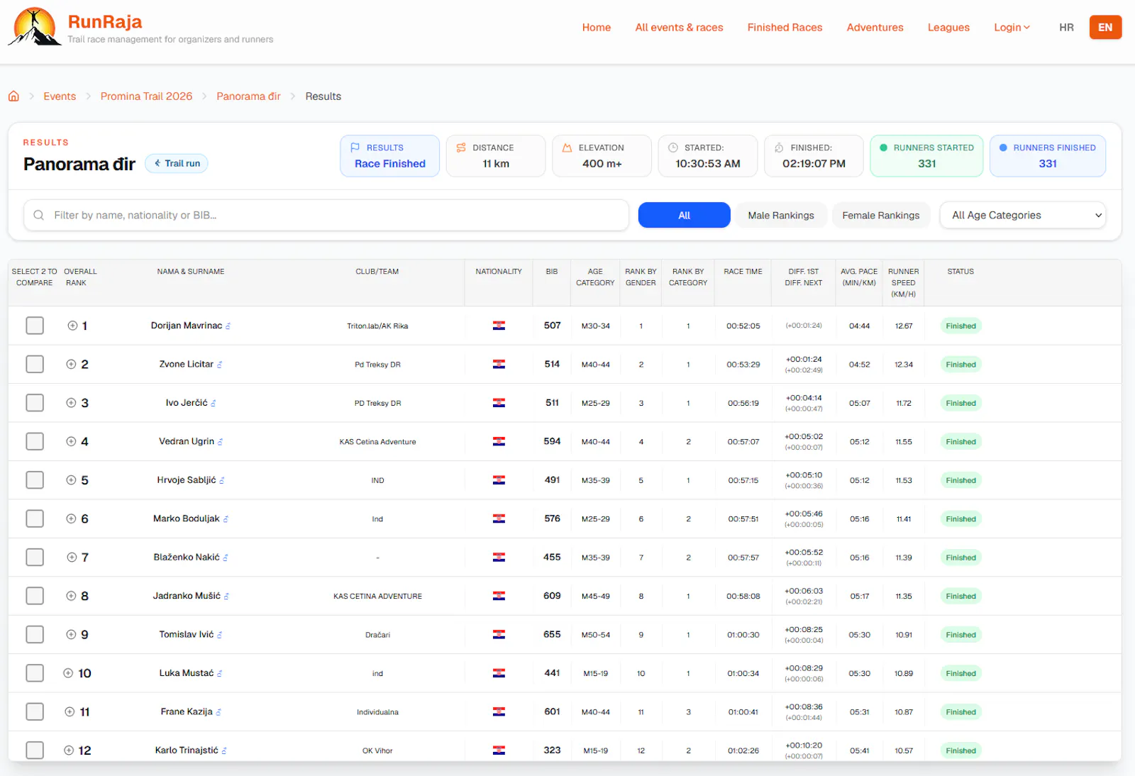 RunRaja screenshot 10