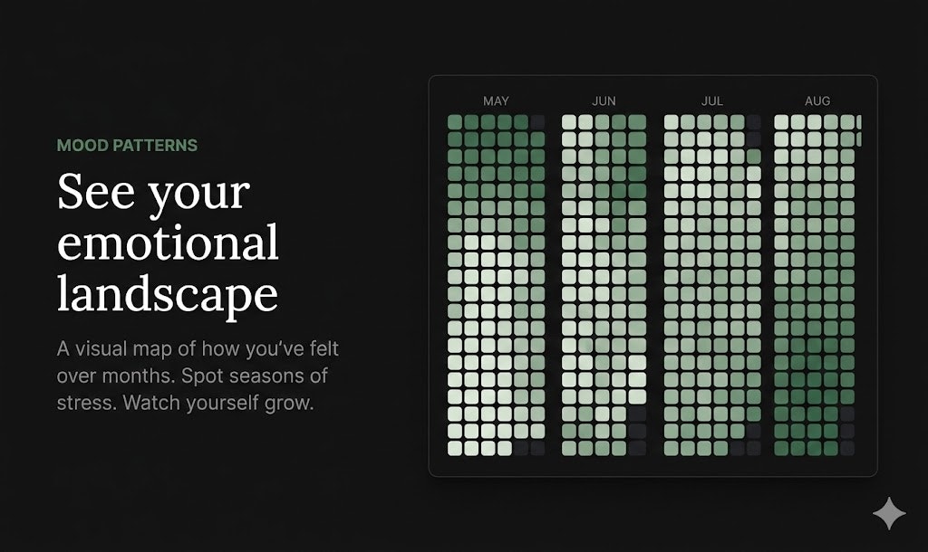 Reflct gallery image