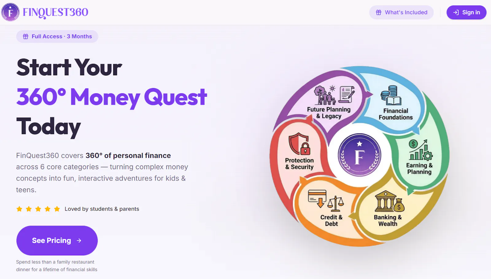 FinQuest360 screenshot 3