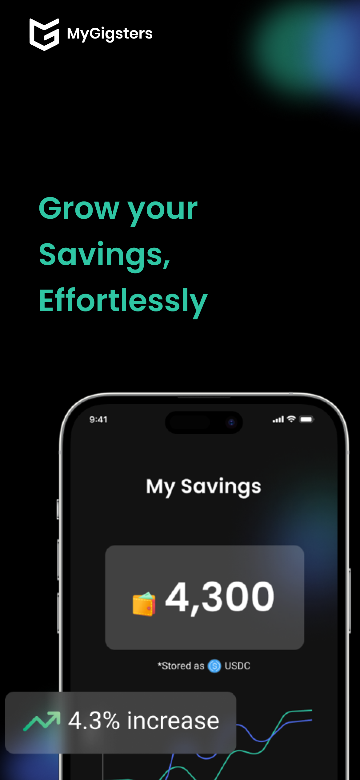 Gigfi media 3