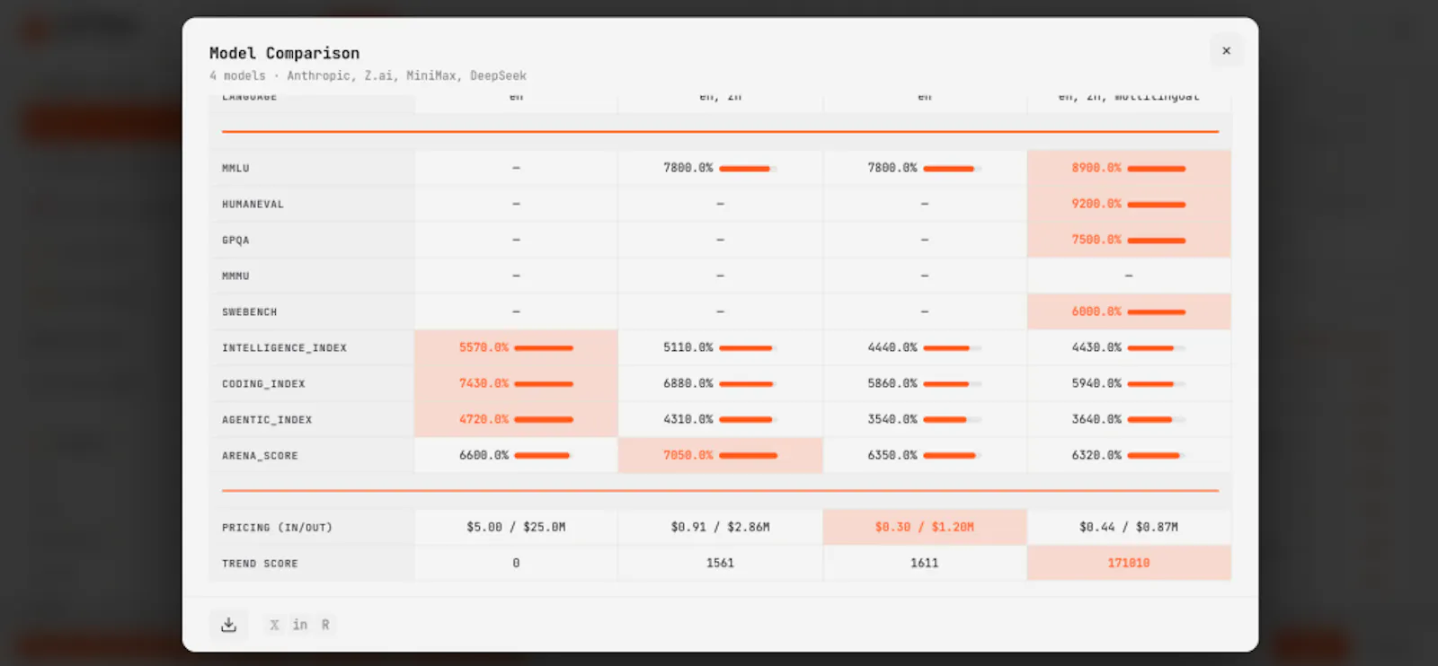 AI Pulse - Model Radar screenshot 8