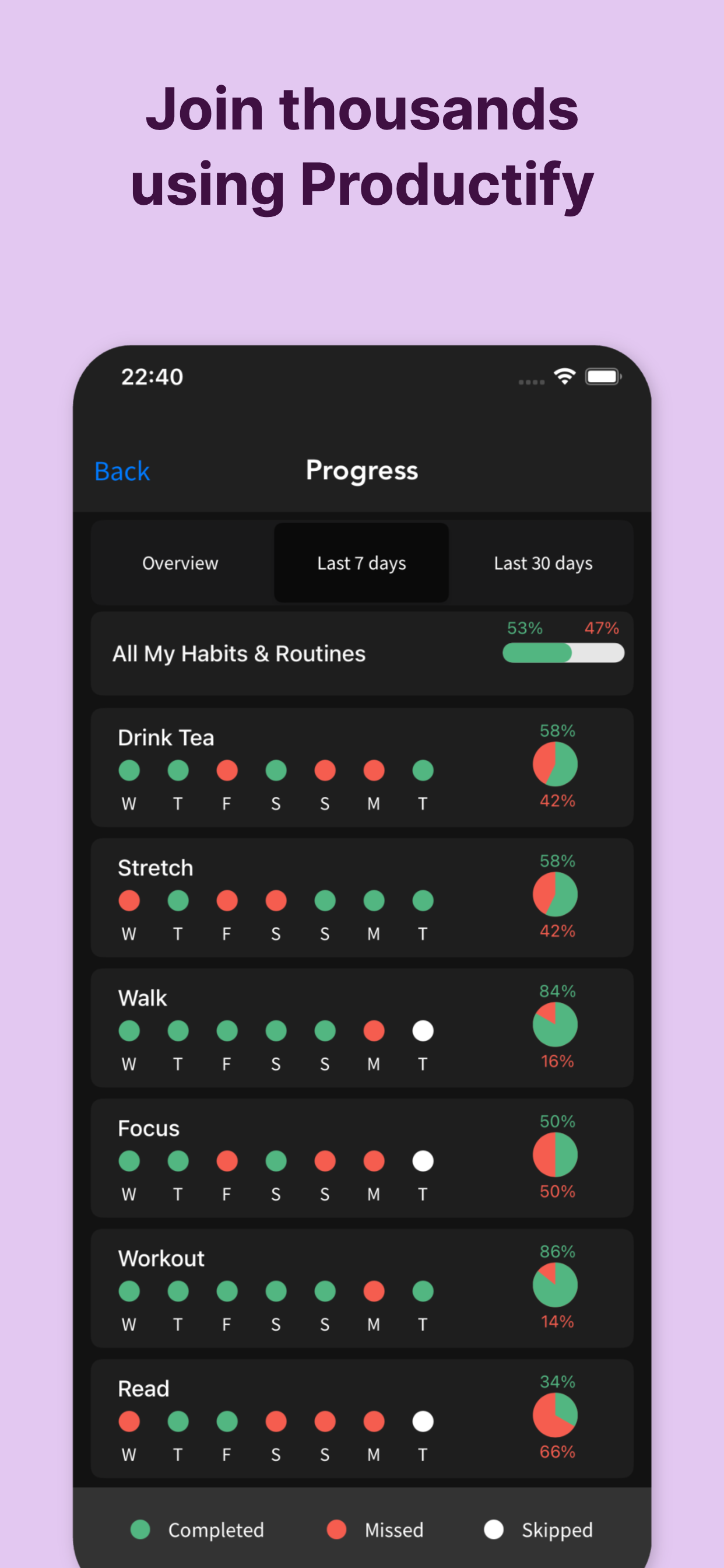 Productify gallery image