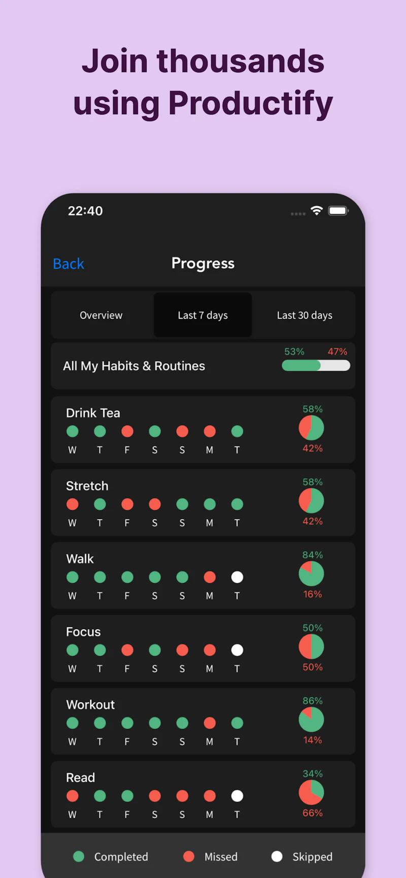 Productify screenshot 4