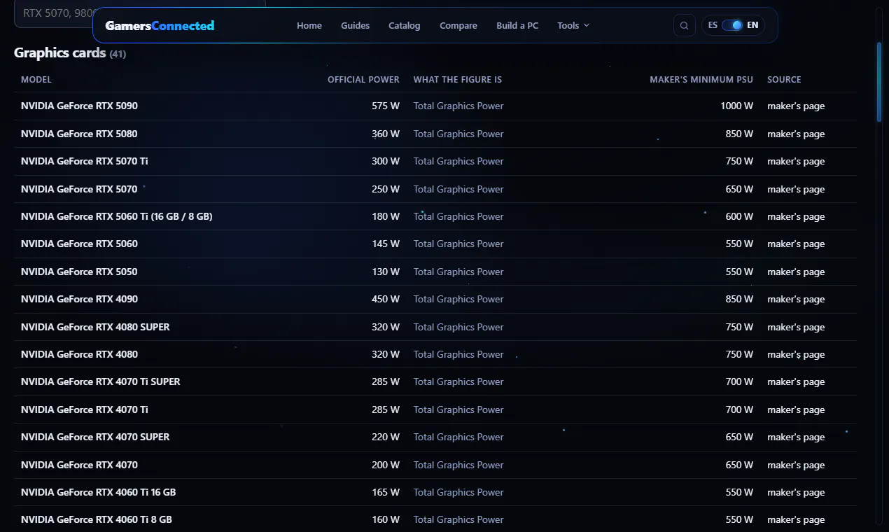 GamersConnected PC Tools gallery image