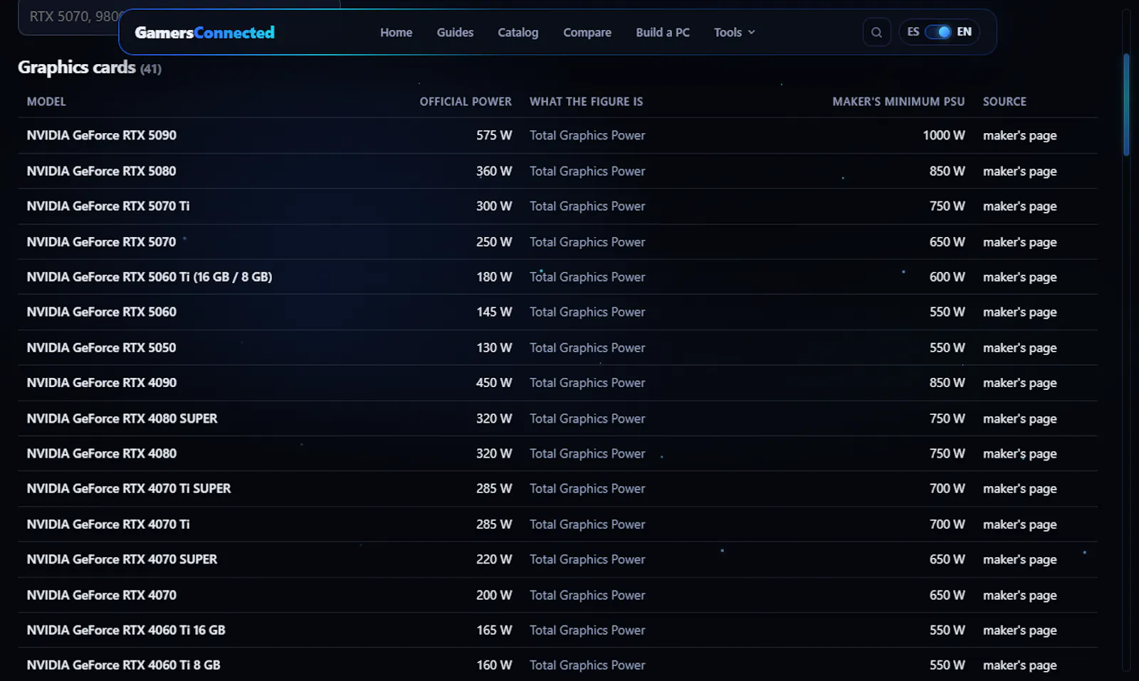 GamersConnected PC Tools screenshot 5