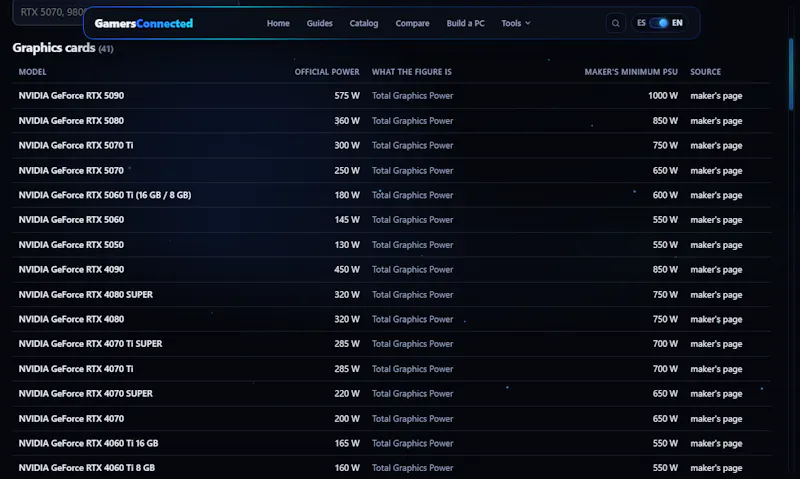 GamersConnected PC Tools screenshot 5