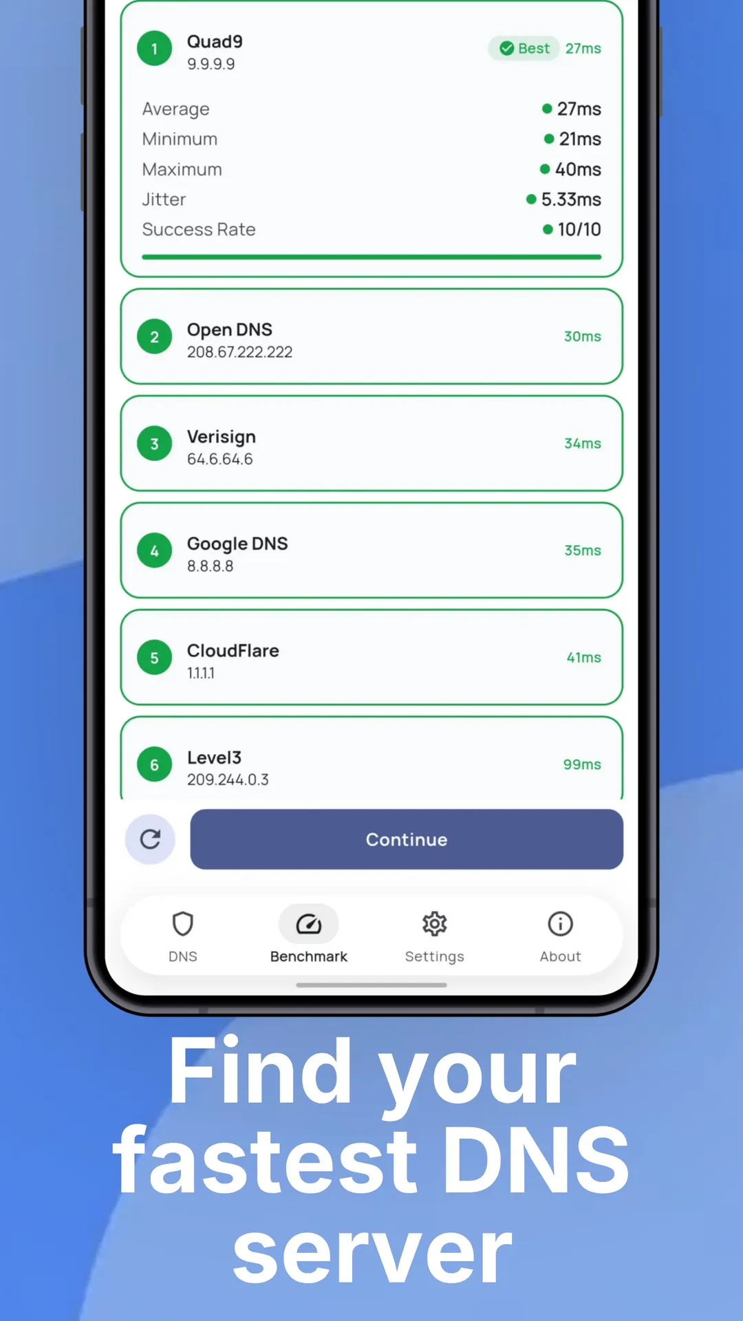 Fasty DNS Changer  gallery image