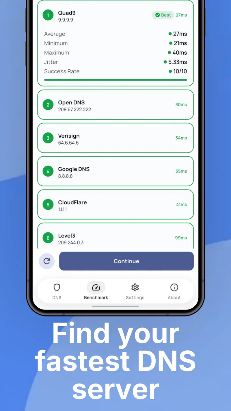 Fasty DNS Changer  screenshot 4