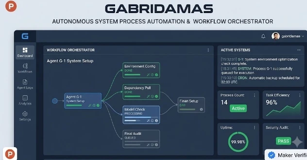 Gabridamas logo