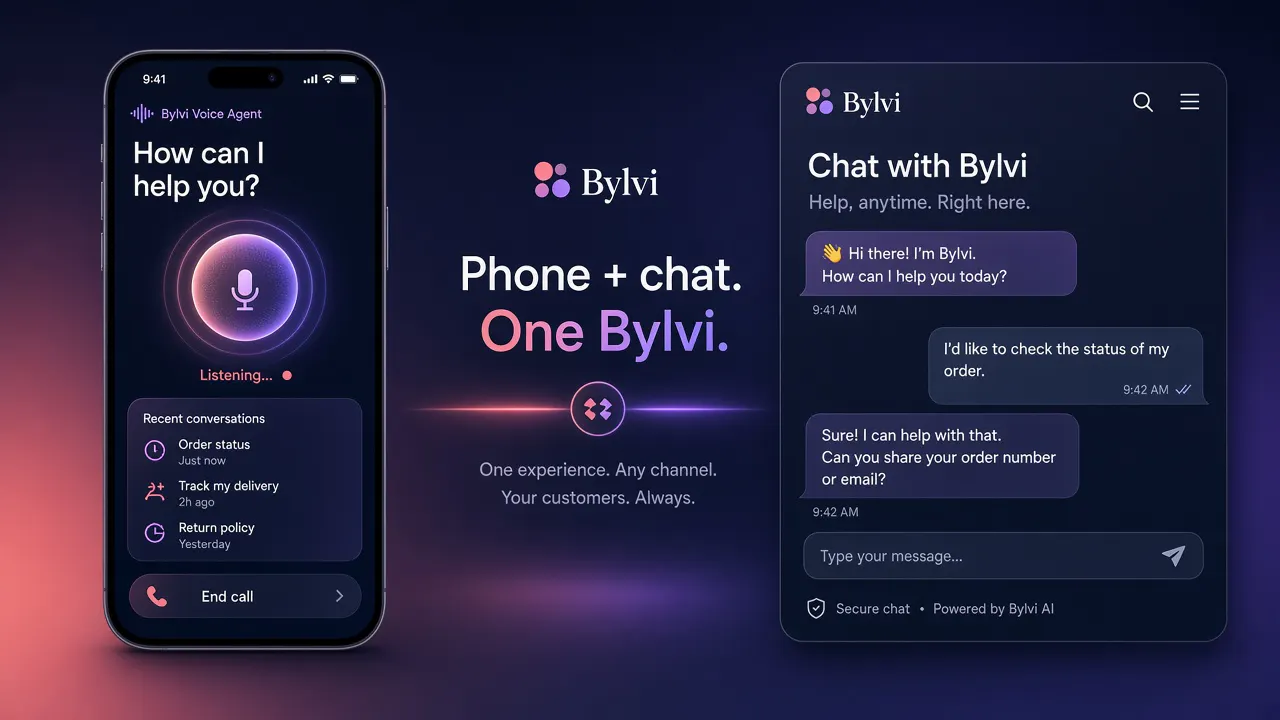 Bylvi gallery image
