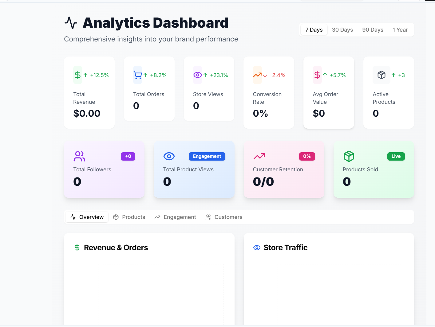 Brandify - Screenshot 3 showing product features and functionality
