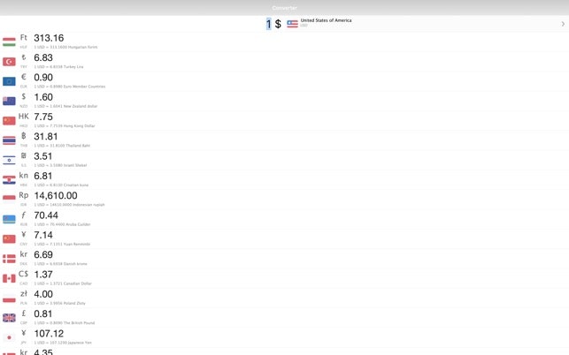Currency Converter : Fast gallery image