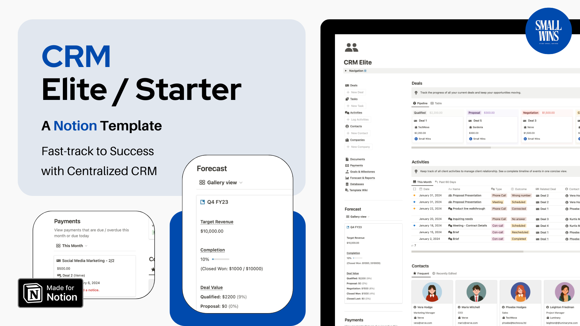 Mídia 1 de CRM Elite / Starter - Modelo de noção - Acelerar para o sucesso com CRM centralizado