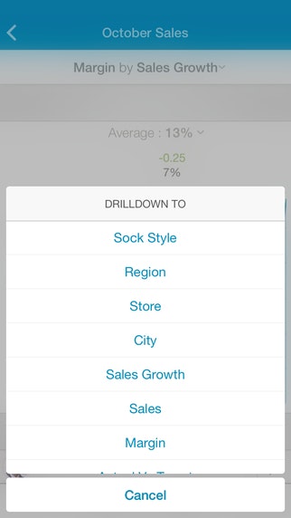 Chartcube for Web and iPhone gallery image