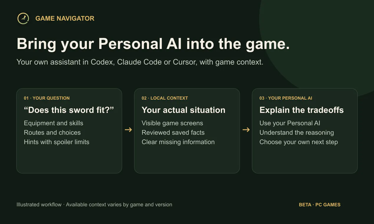 Game Navigator gallery image