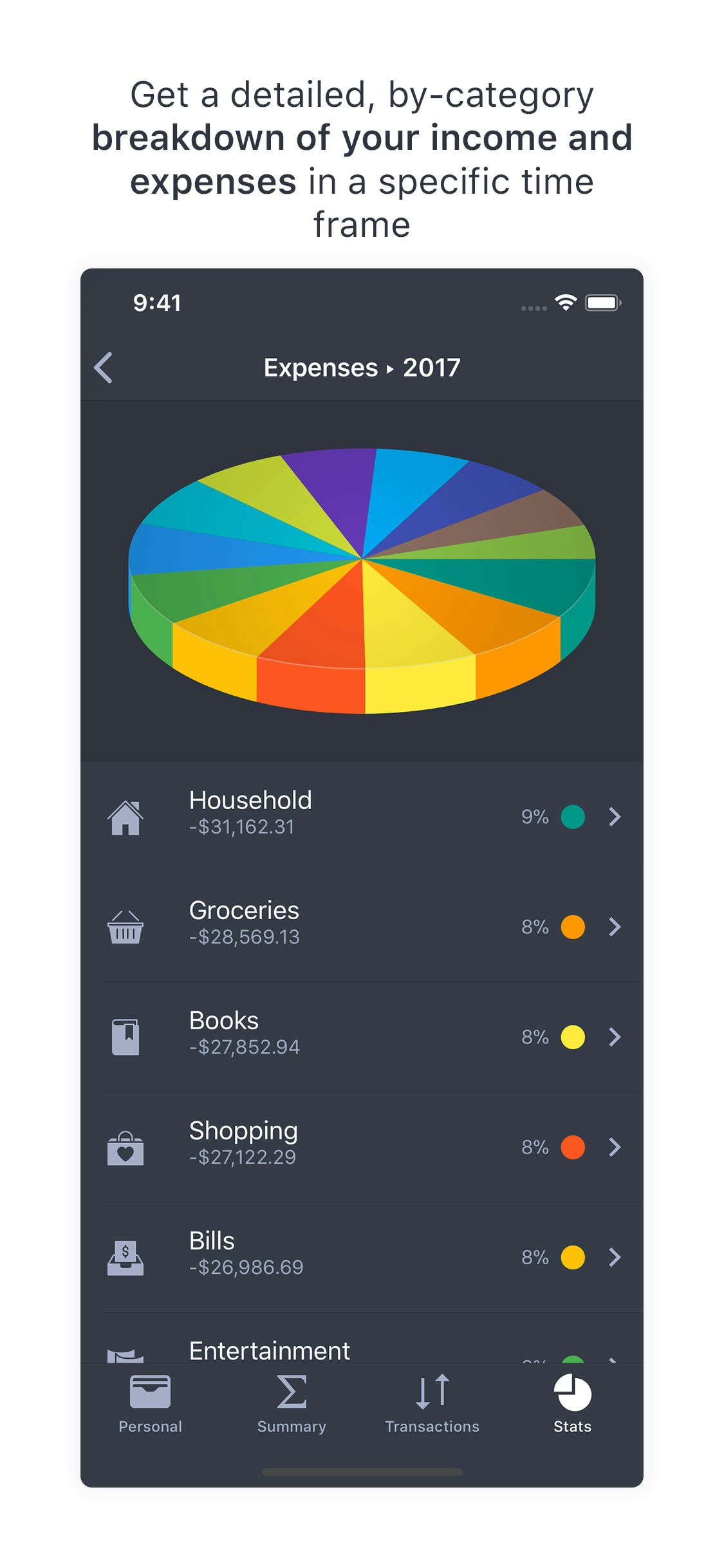 Finances Image