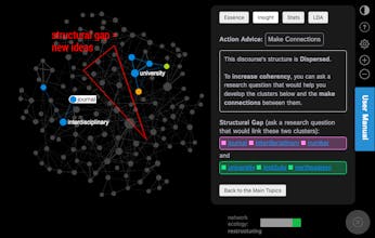 Infranodus gallery image