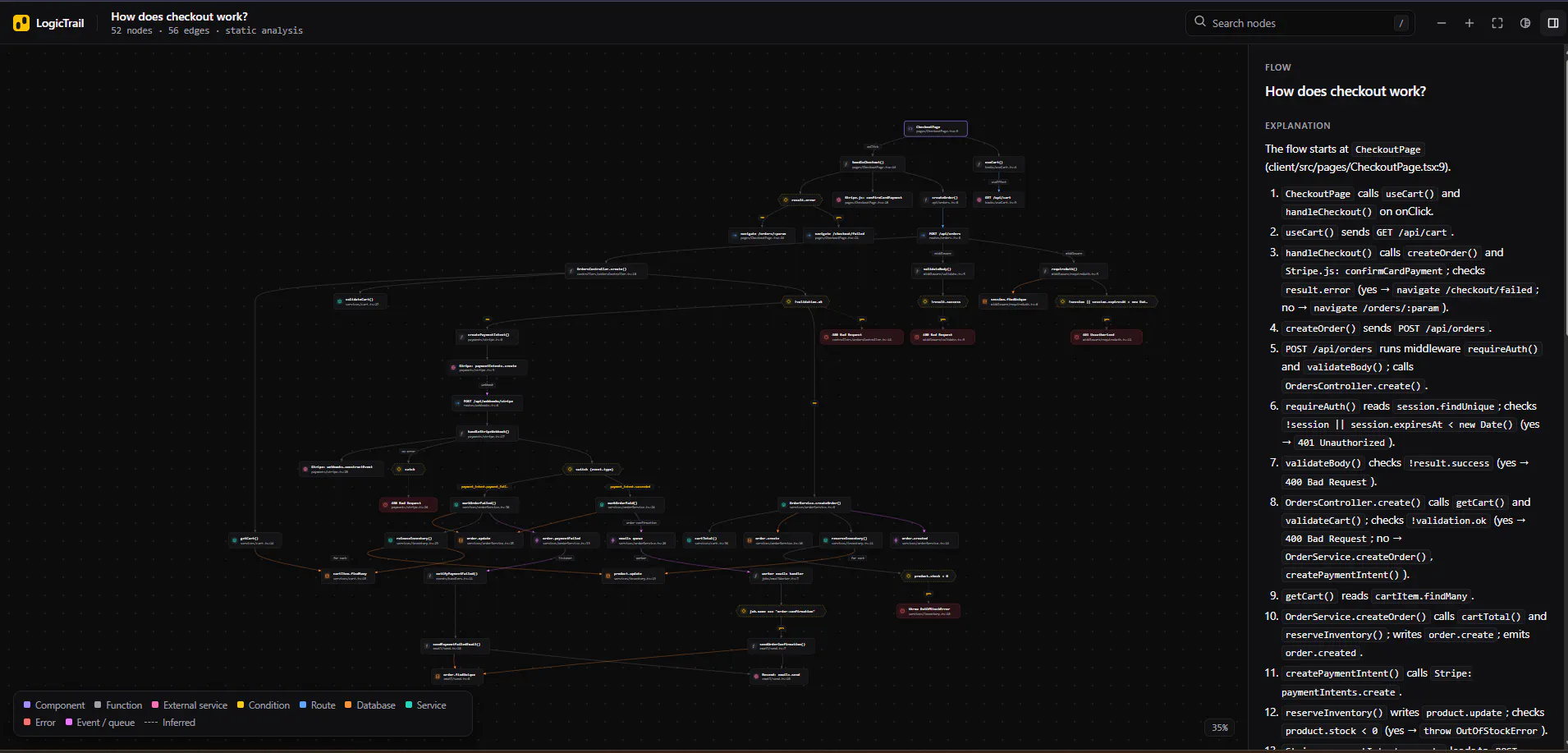 LogicTrail gallery image